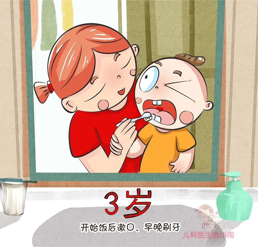 牙齿医学科普动漫