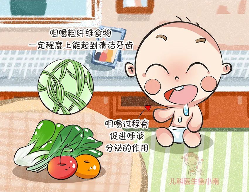 牙齿医学科普动漫