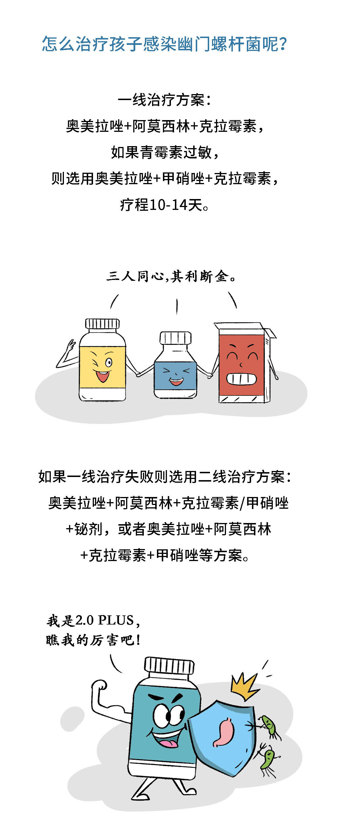 幽门螺杆菌医学科普动漫制作