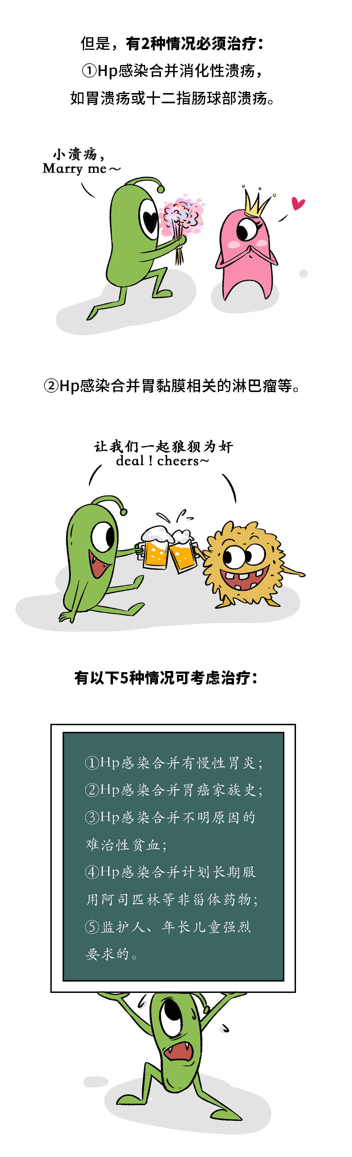 幽门螺杆菌医学科普动漫制作