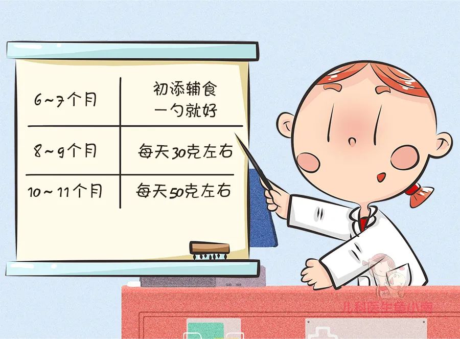 水果医学科普动漫