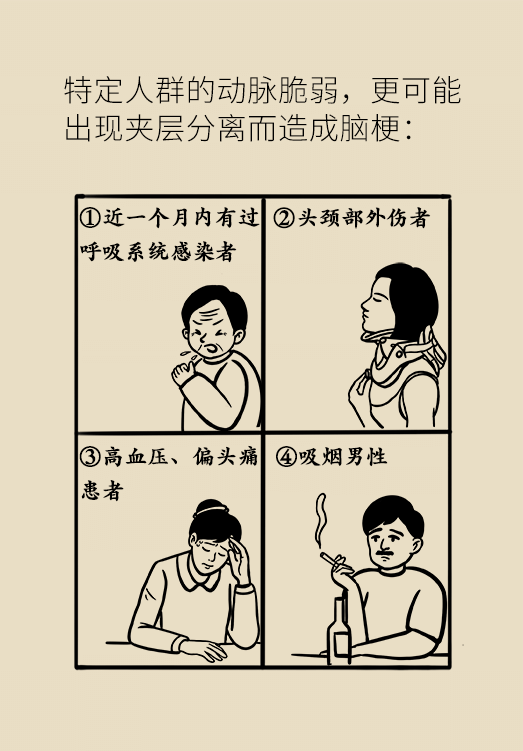 脑梗医学科普动漫设计