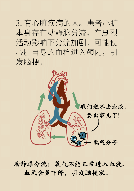 脑梗医学科普动漫设计