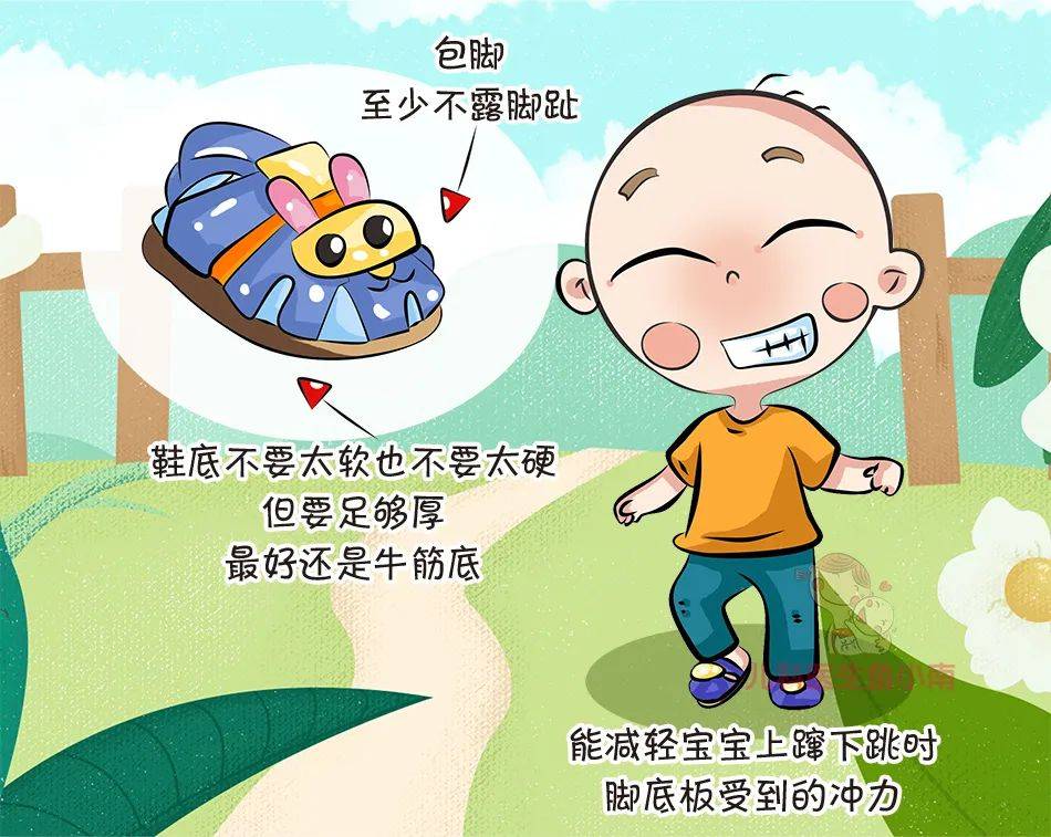 育儿医学科普动漫