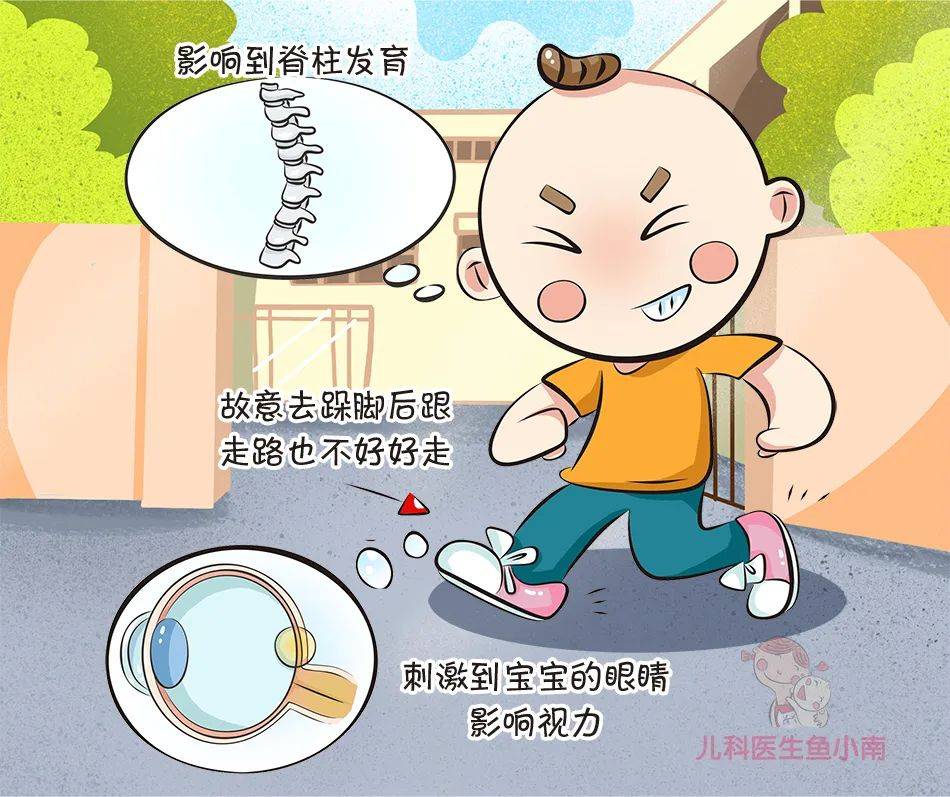 育儿医学科普动漫