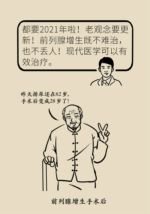 前列腺医学知识科普