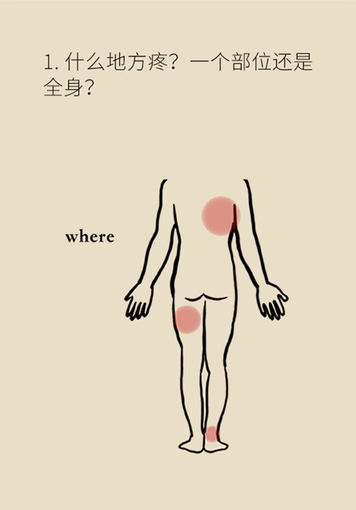 癌症医学知识科普动漫制作