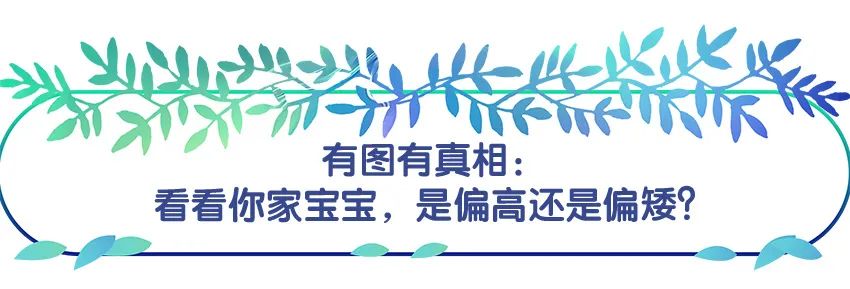 育儿身高科普动画