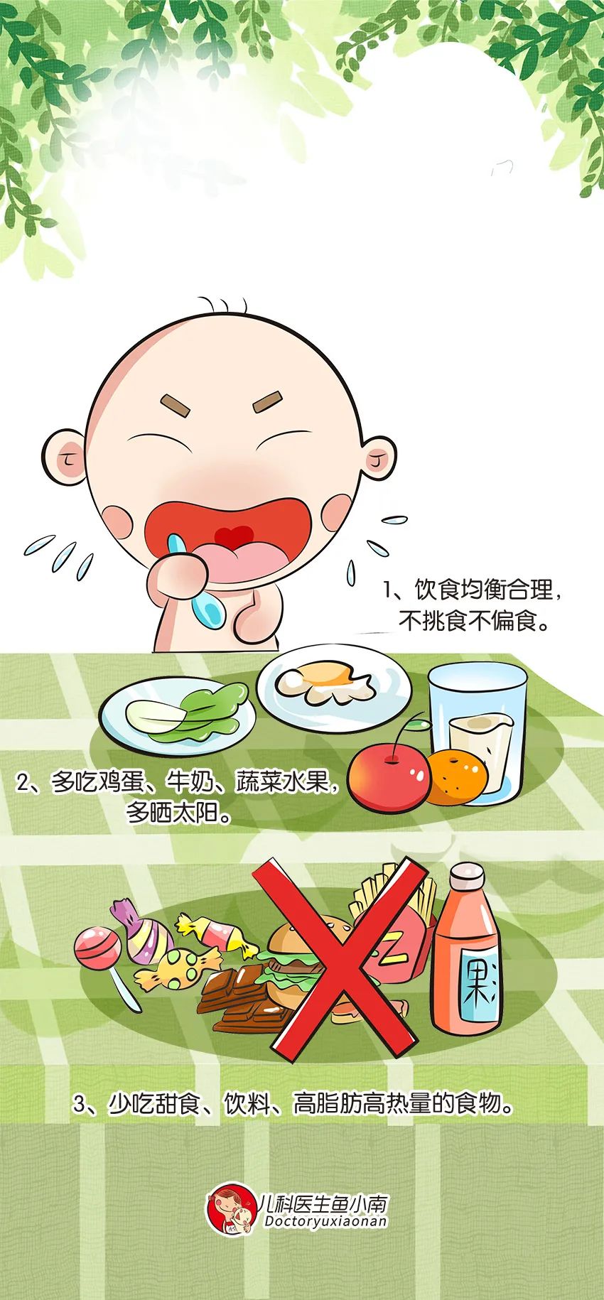 育儿身高科普动画