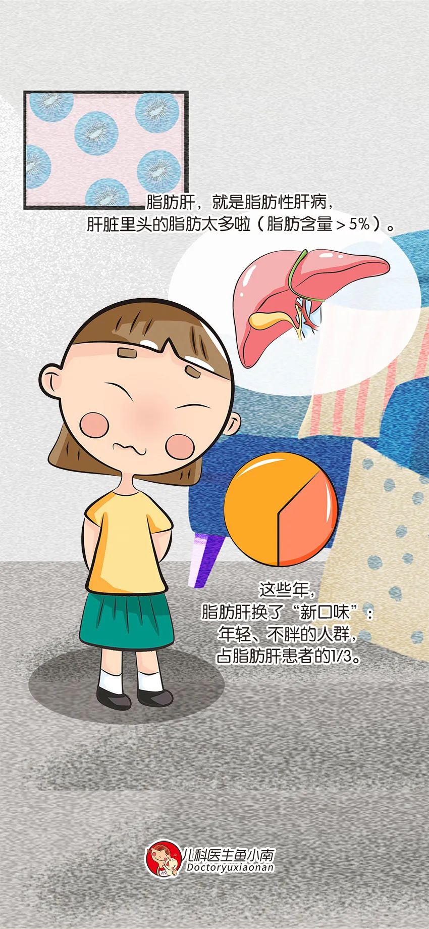 脂肪肝医学知识科普