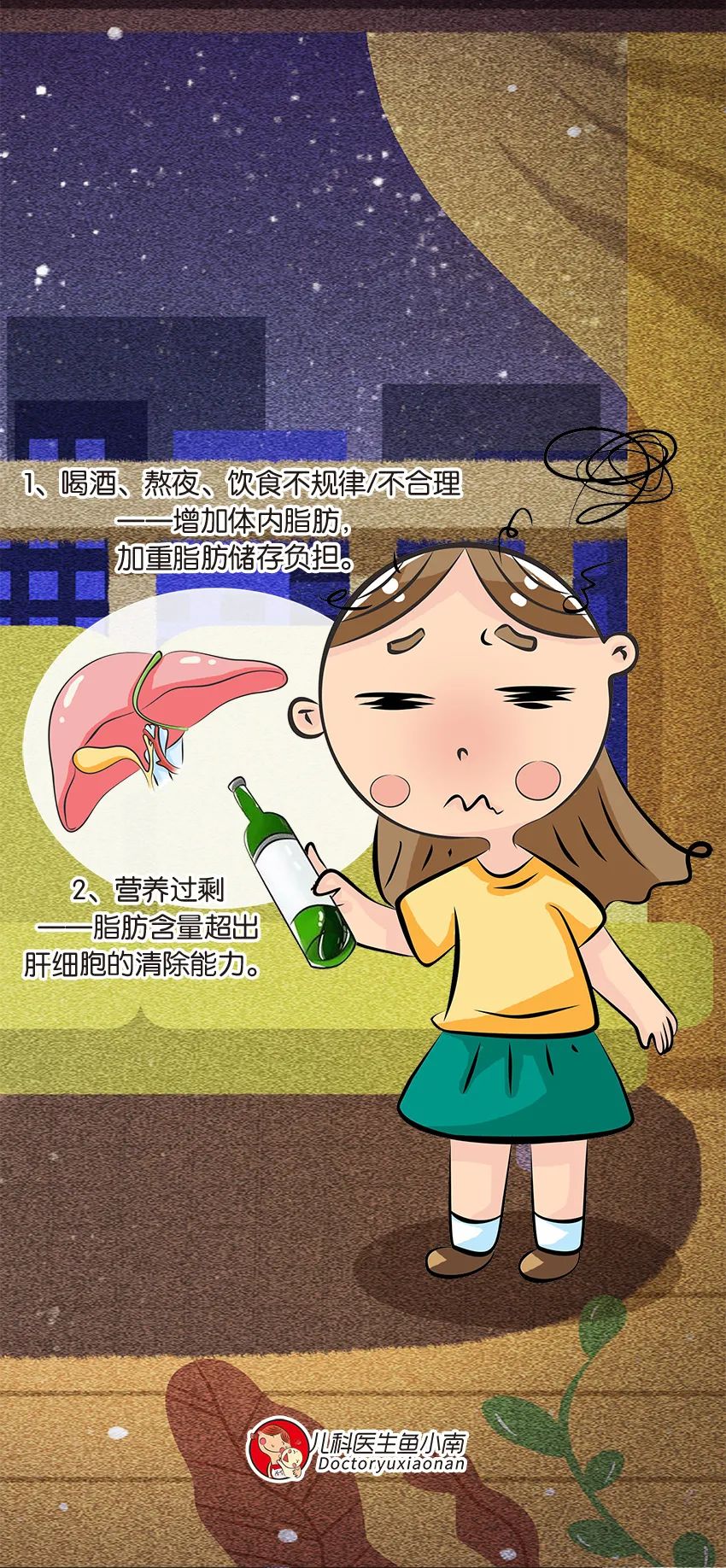 脂肪肝医学知识科普