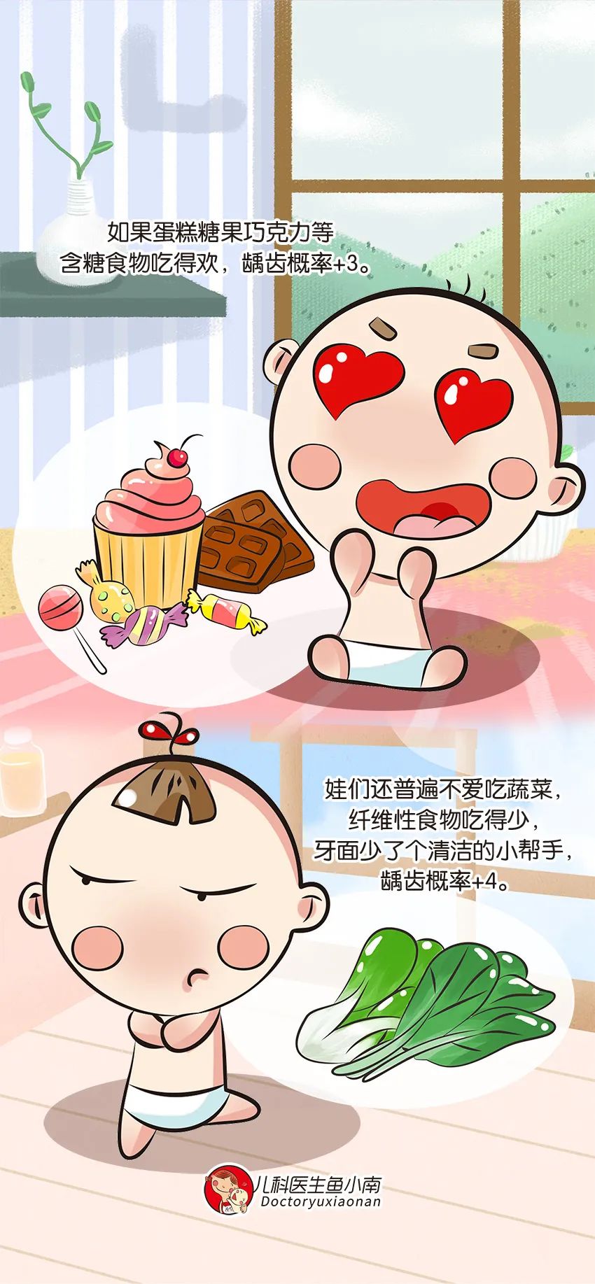 育儿医学知识科普:幼儿刷牙需要家长帮忙吗?