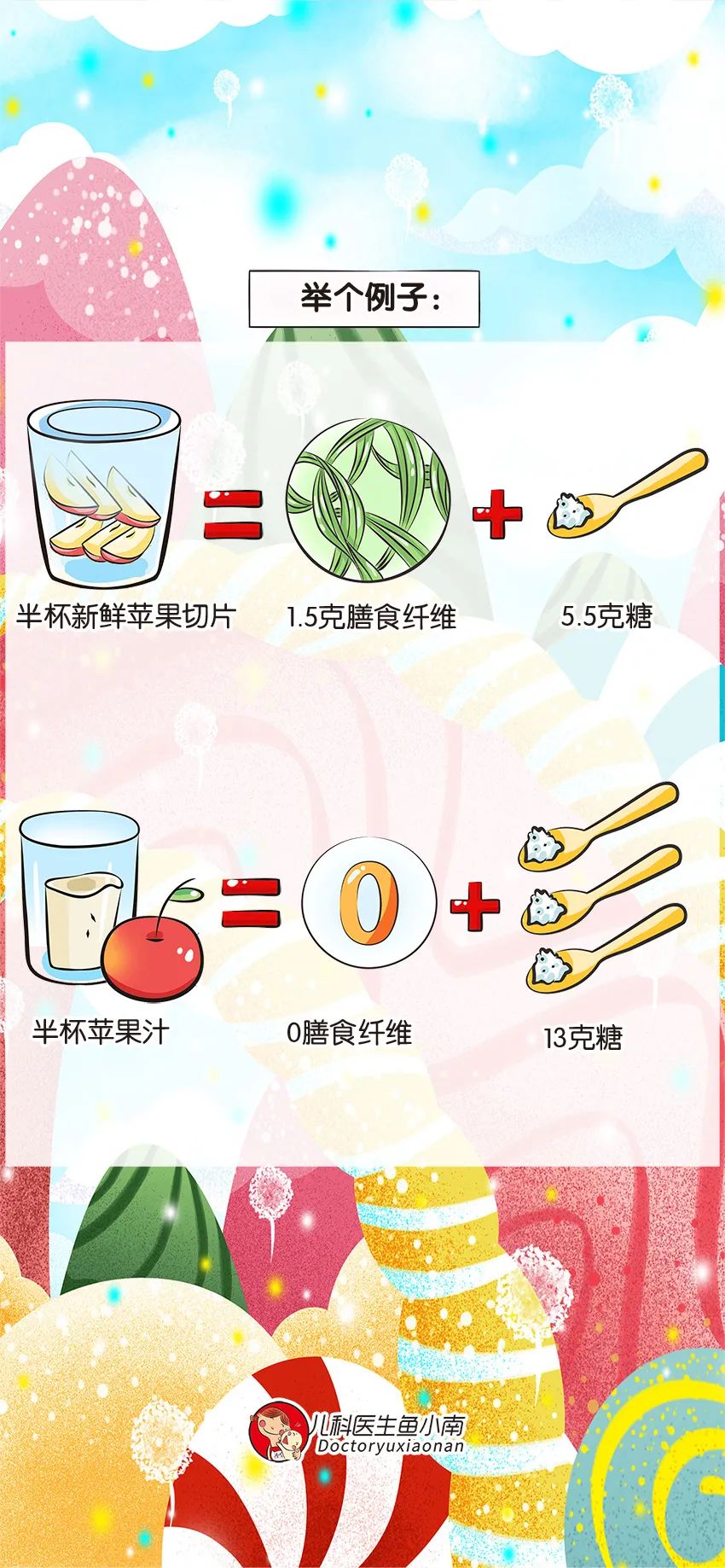 育儿动画