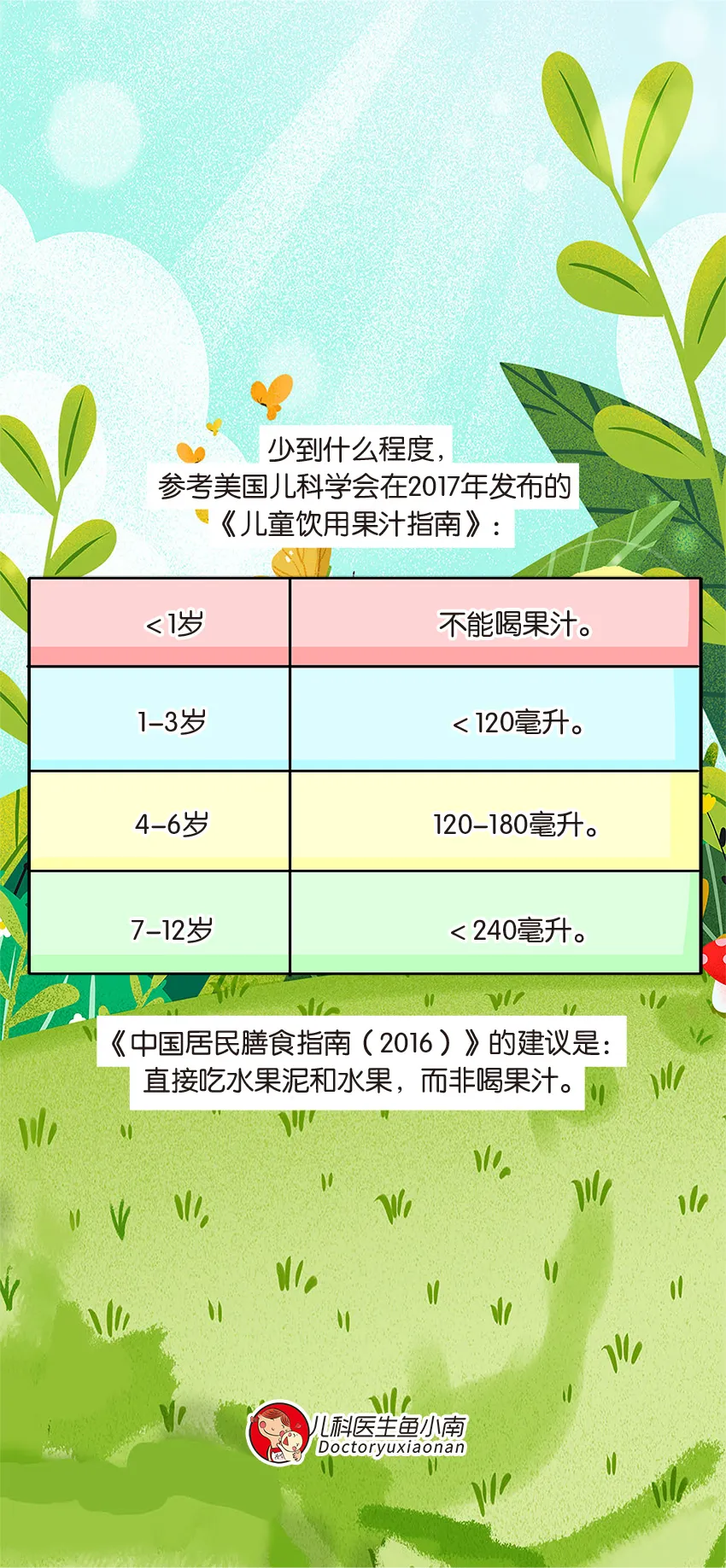 育儿动画