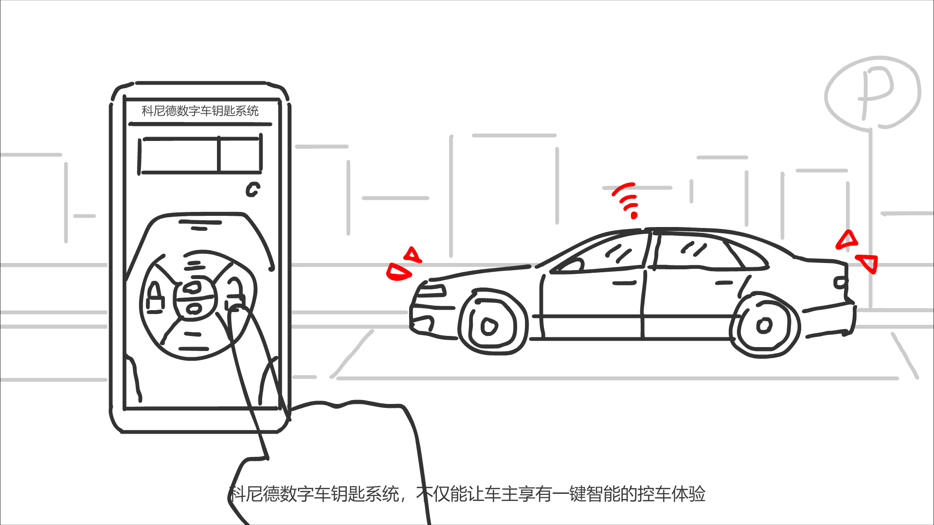 数字车钥匙系统，不仅能让车主享有一键智能的控车体验.png