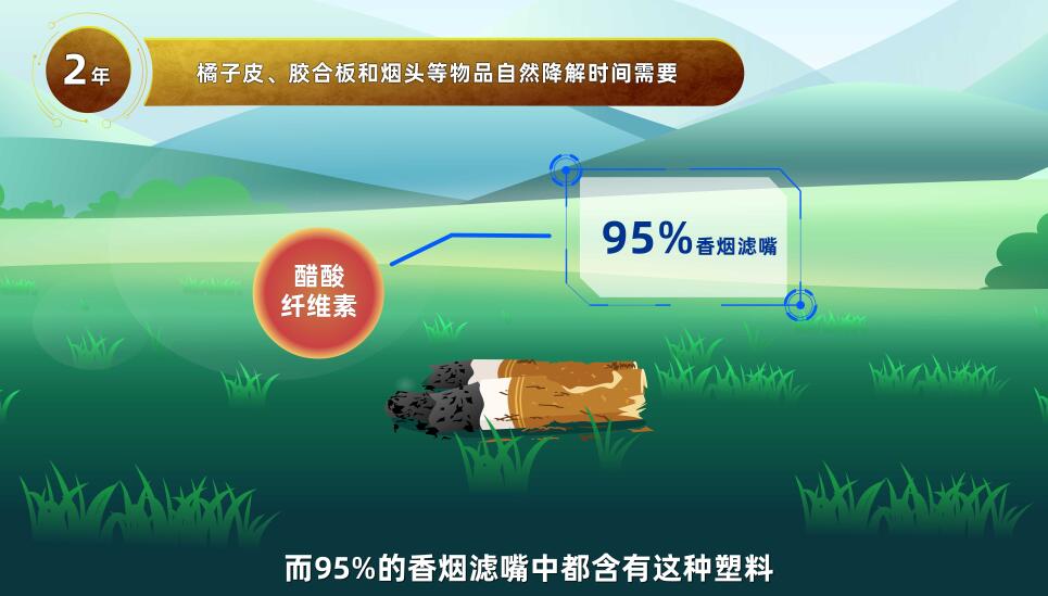 垃圾降解知识科普.jpg