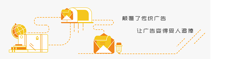 mg动画视频推广已经成为一种企业营销时尚