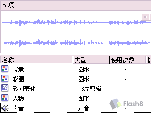 Flash动画制作实例_小野人玩摇滚_脚本之家jb51.net网络整理