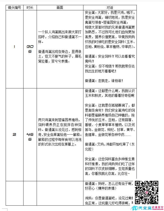 动画制作《楚福园特色安全蛋鸡养殖》剧本创作a.jpg