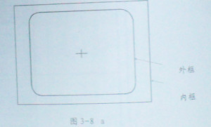 动画制作之安全框外框和内框