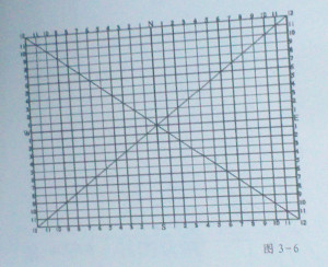 动画制作中安全框尺寸大小