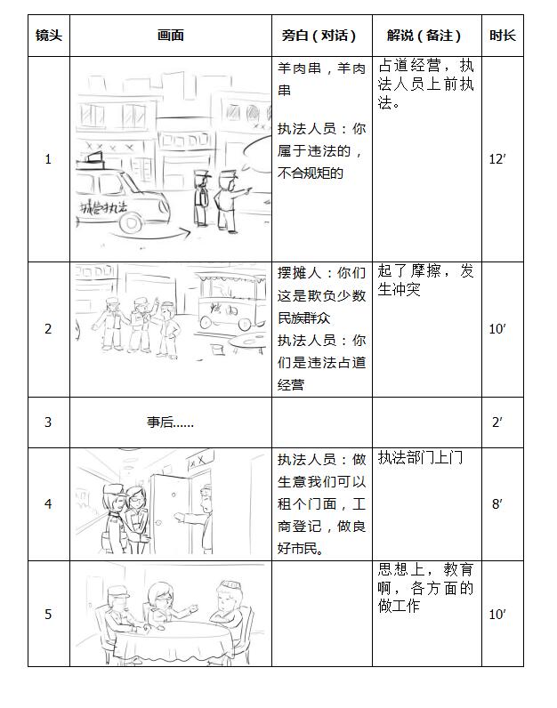 mg动画「民族团结一家亲」分镜绘制制作.jpg