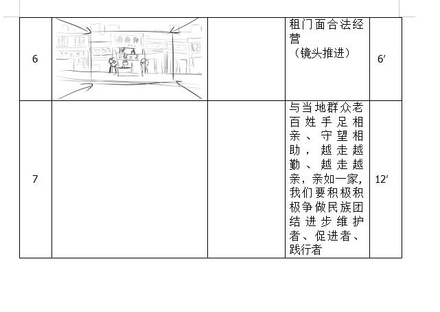 mg动画「民族团结一家亲」分镜绘制制作end.jpg