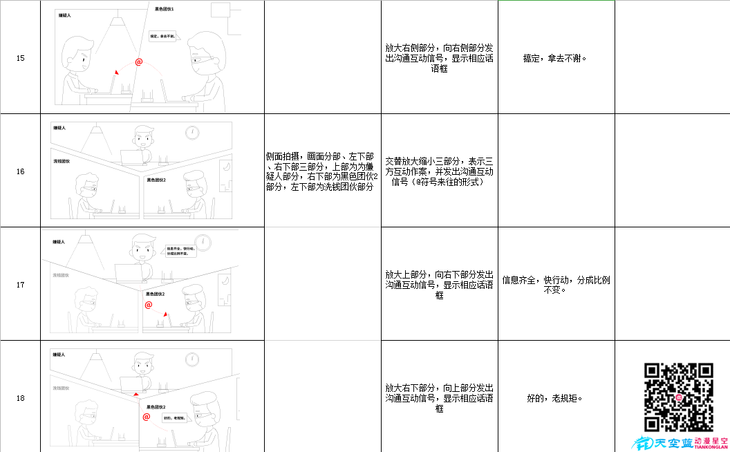 网络诈骗分镜头四.png