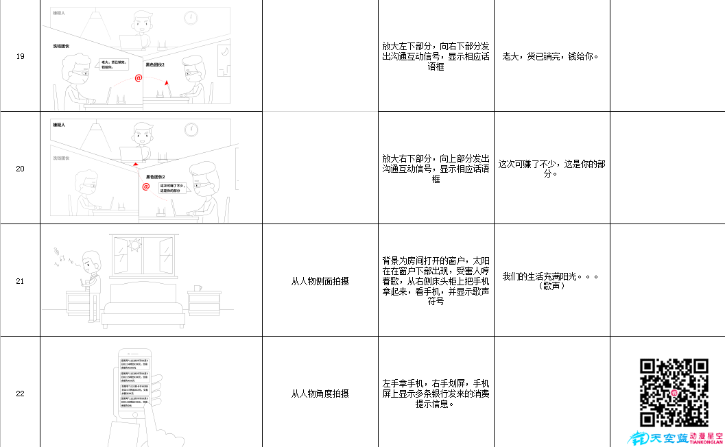 网络诈骗分镜头五.png