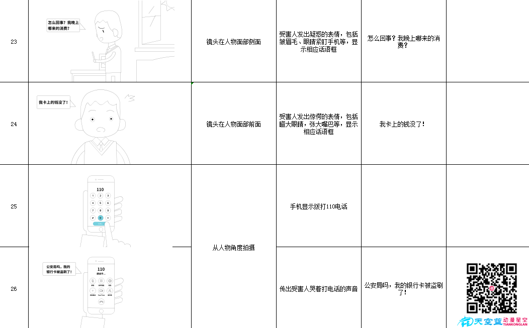 网络诈骗分镜头六.png