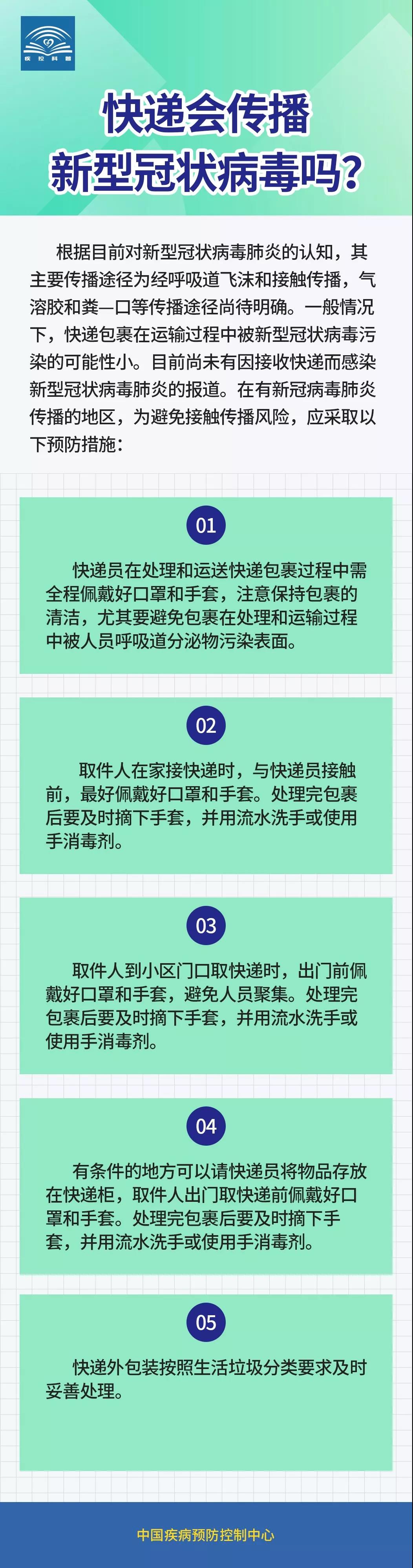 防控新型冠状病毒：快递会传播新型冠状病毒吗？.jpg