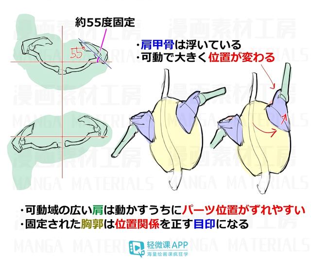 黄鹤楼动漫