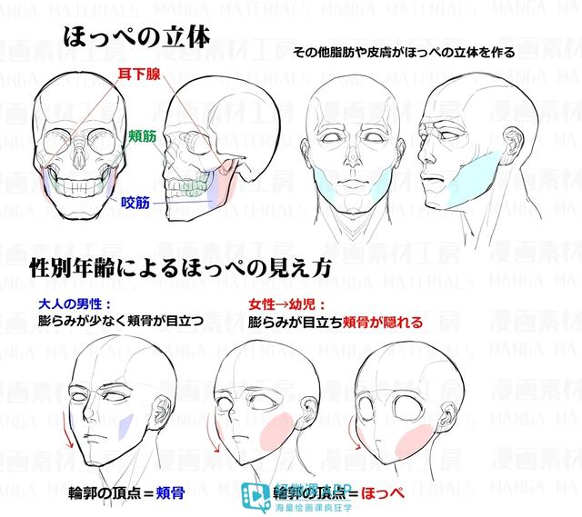 黄鹤楼动漫