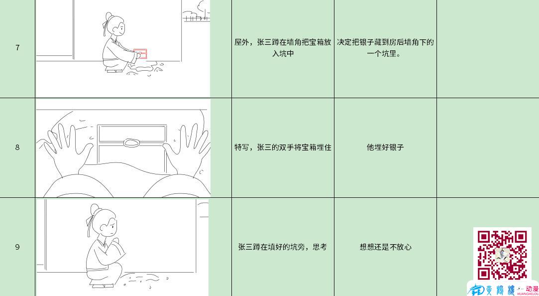 此地无银三百两分镜设计三.jpg