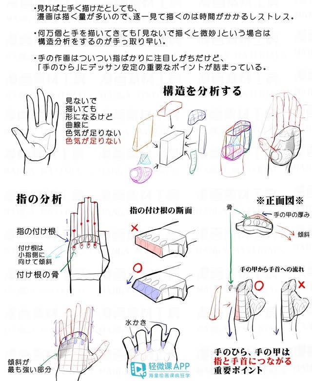 黄鹤楼动漫