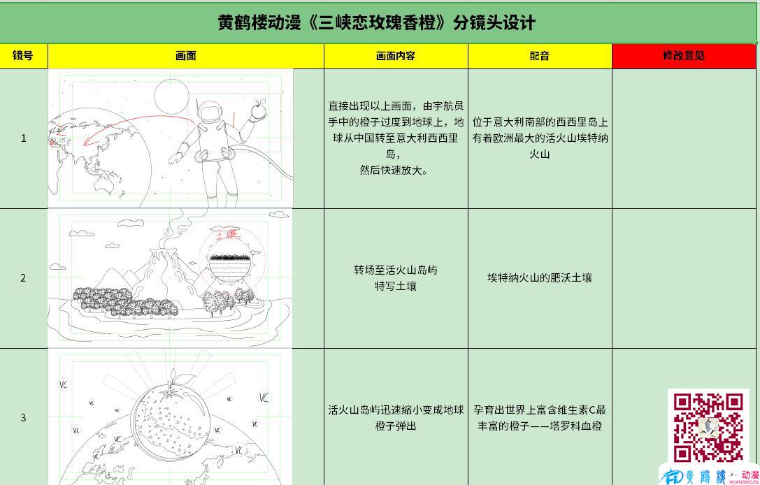 mg动画分镜设计