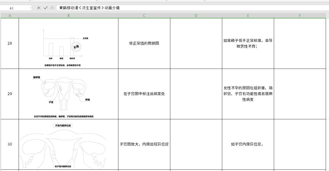 济生堂不孕不育动漫分镜头28-30.jpg