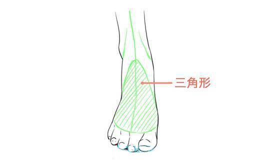 动漫人物脚的正面3.jpg