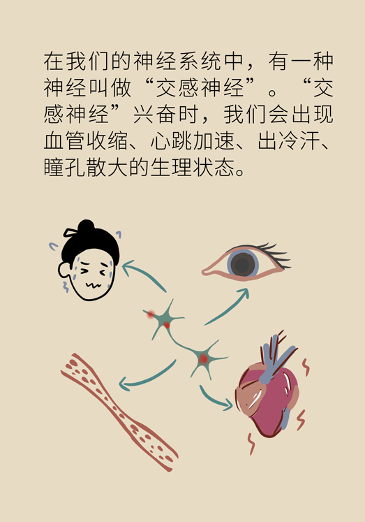 癌症与睡眠都有那些关系？