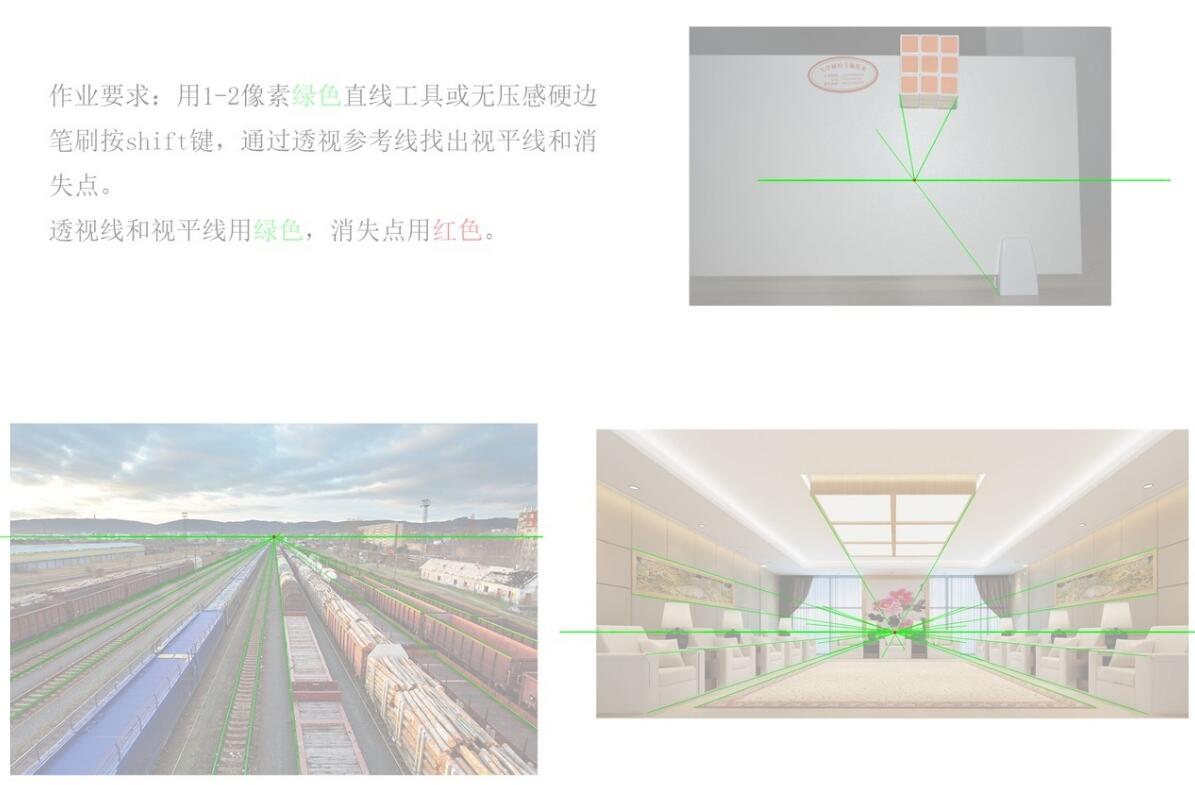 到底什么是透视？透视到底有多重要？一般绘画有几种透视？