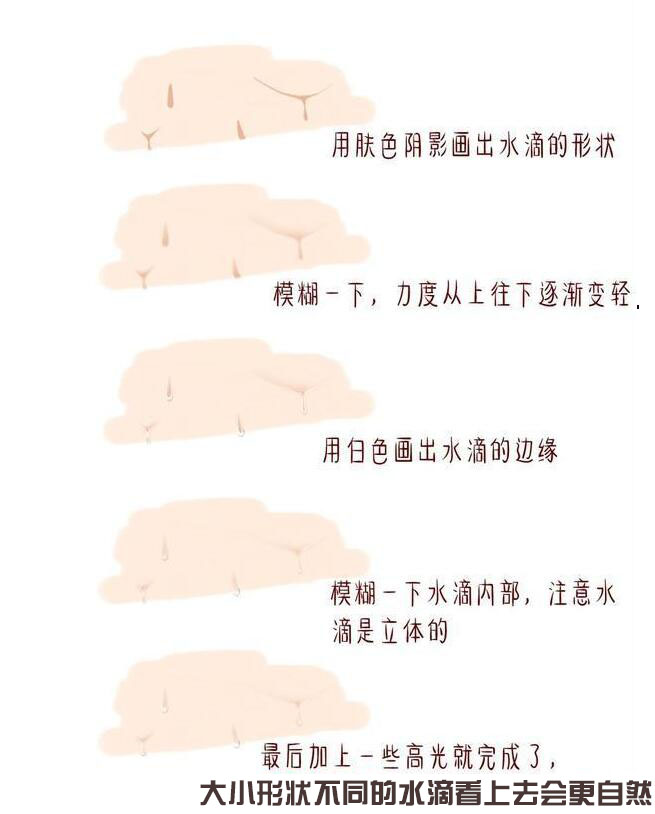 皮肤上的水滴.jpg