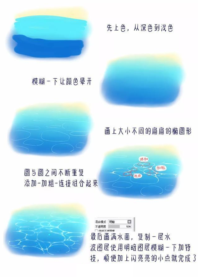 海面水波.png