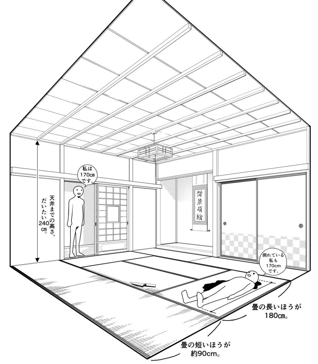 野比大雄的家！画一个日式房间需要注意什么？