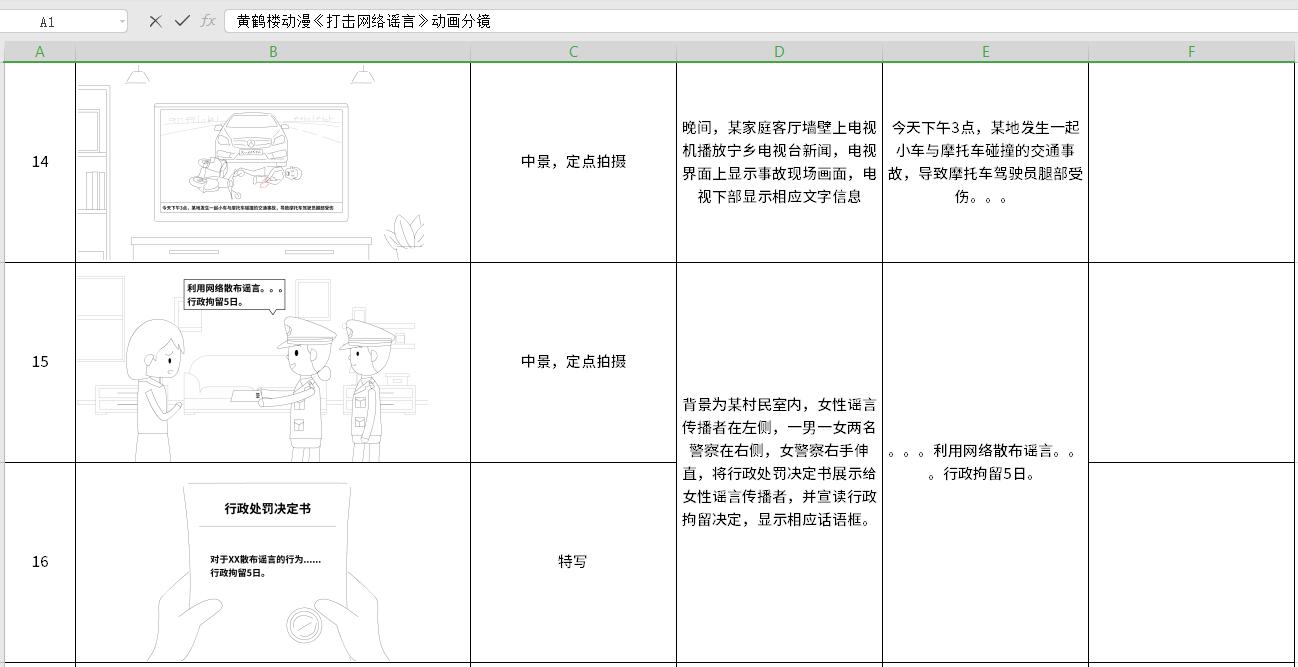 《扫黑除恶——严打网络谣言》分镜头14-16.jpg