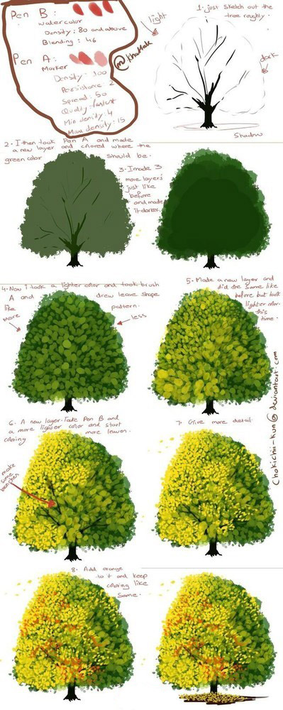 手绘动漫中树是怎么画的.jpg