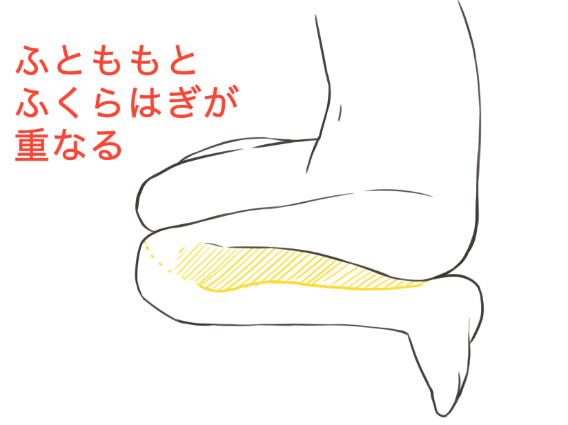 侧面看鸭子坐，大腿小腿相重叠.png