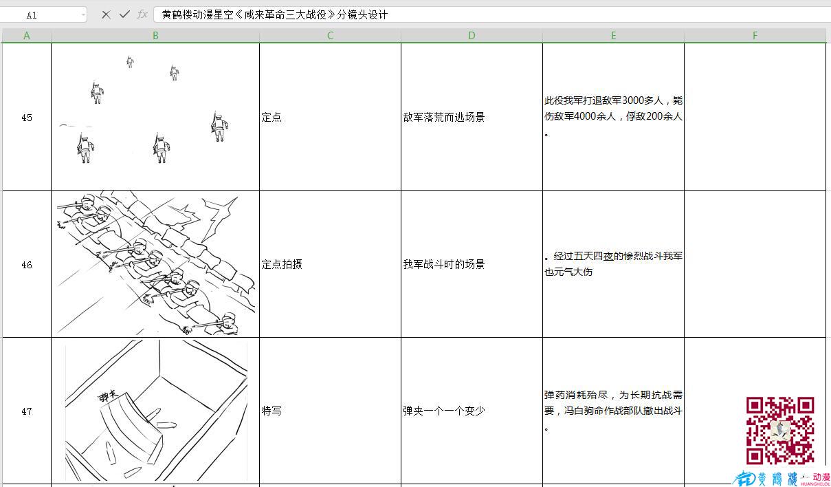 海南动画制作《咸来革命三大战役》分镜头设计45-47.jpg
