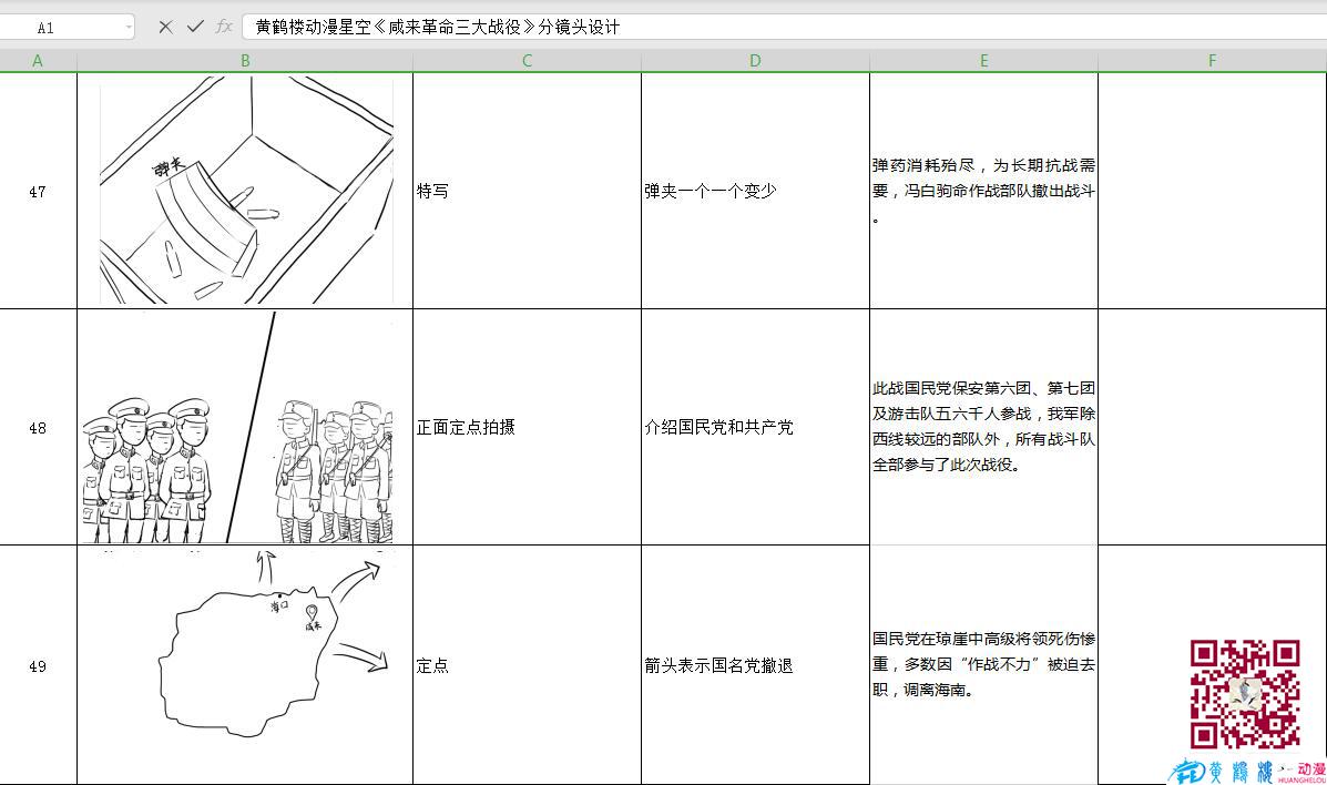 海南动画制作《咸来革命三大战役》分镜头设计47-49.jpg