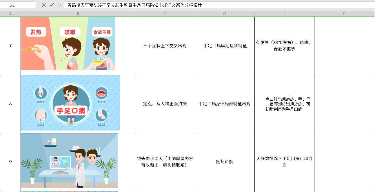 MG动画制作《武生科普手足口病防治》动漫宣传片分镜7-9.jpg