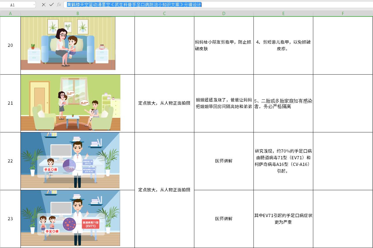 MG动画制作《武生科普手足口病防治》动漫宣传片分镜20-23.jpg